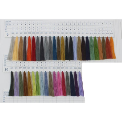 Linha TIKO 100% Poliéster Nº20 – Cores