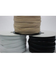 Elástico 25mm / Branco – Antiderrapante com Silicone